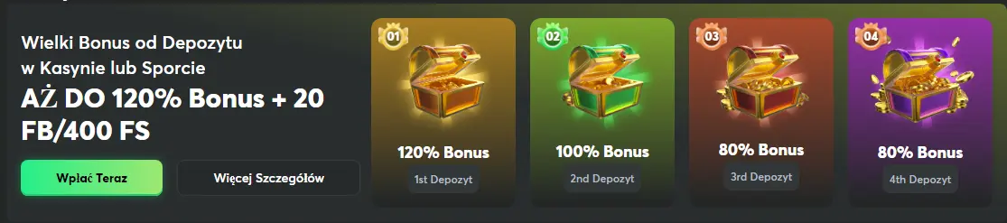 Promocje i bonusy dla graczy w kasynie BCgame